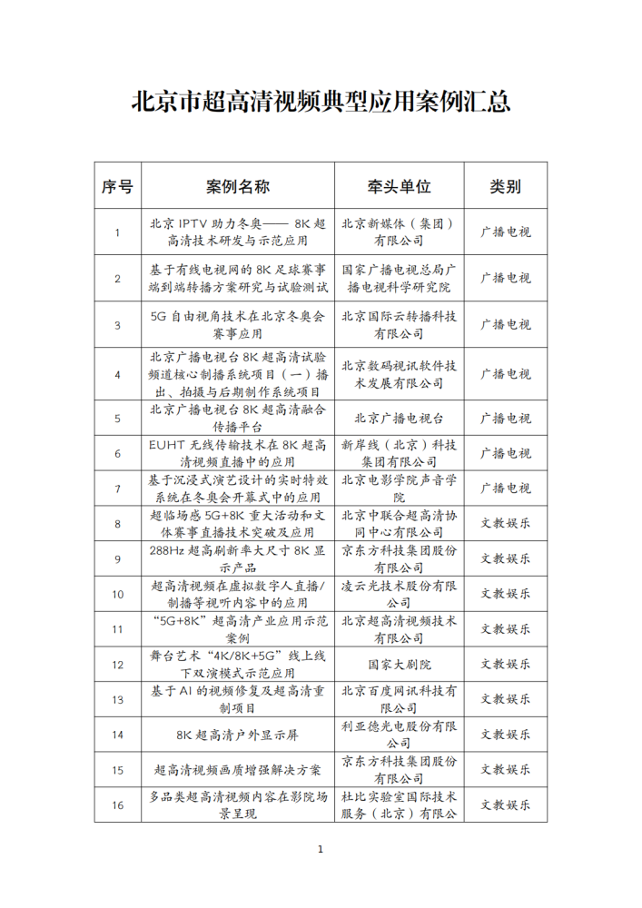 北京市在超高清视频典型应用案例征集工作中斩获佳绩