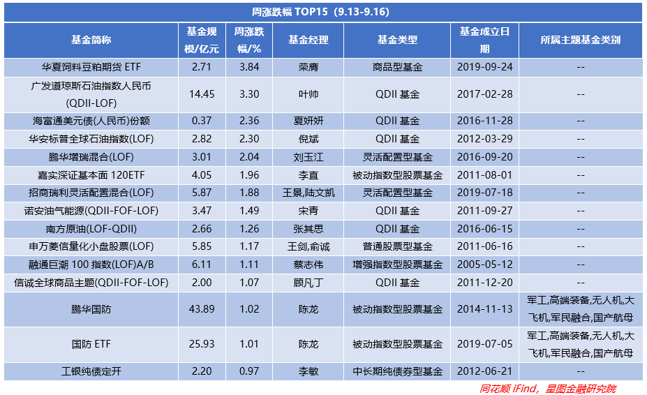 特斯拉可能会重新装备激光雷达或将在9月底宣布徐州市八年级期末考试2022已更新(知乎/腾讯)