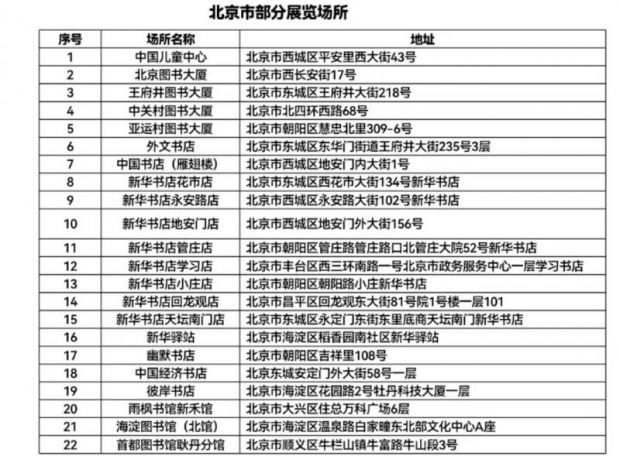 女排全锦赛9月20号赛程，18：00直播的上海vs福建值得期待！河豚A3无人机