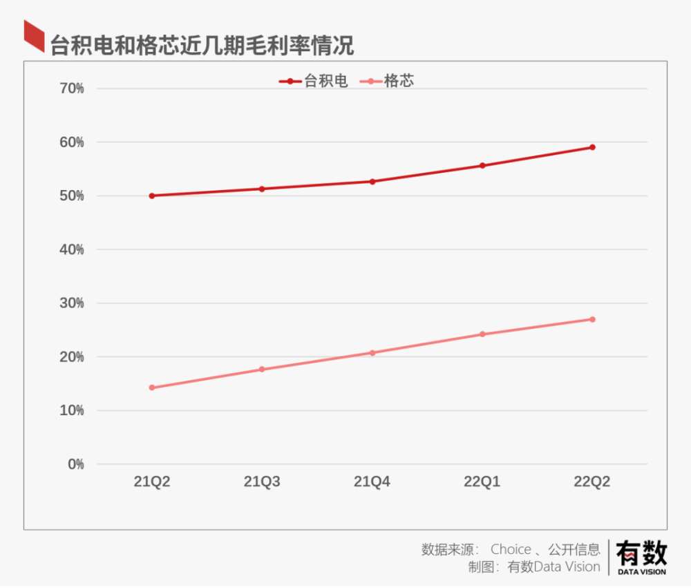 云顶之弈12.18更新：低费卡、龙神崛起！炮手、神龙体系大削弱