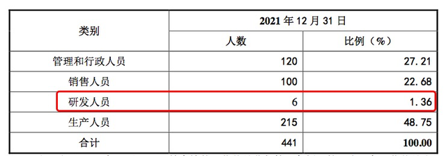 打造政银合作新样板深圳光明与国开行设100亿科技金融专项资金计划