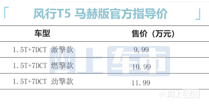 东风风行T5马赫版售9.99-11.99万1元升级电动尾门