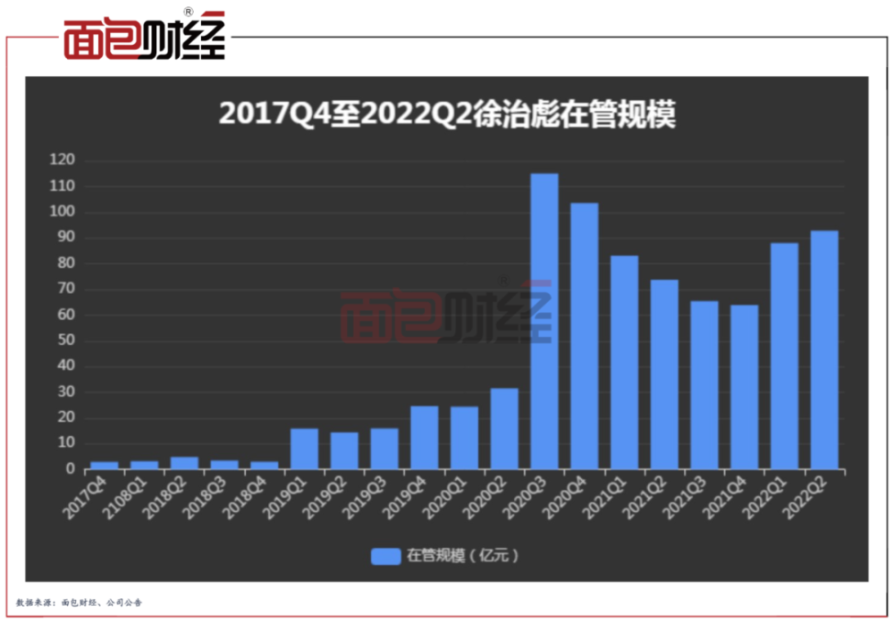 马英九办公室透露：马英九确诊新冠肺炎，已康复快学汉口校区