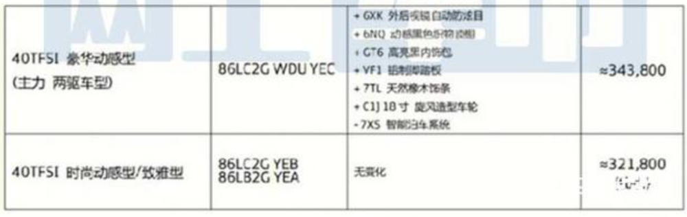 2023款奥迪A4L下月上市，配置升级，增星夜版，压力给到C级、3系东陵大盗军阀是谁