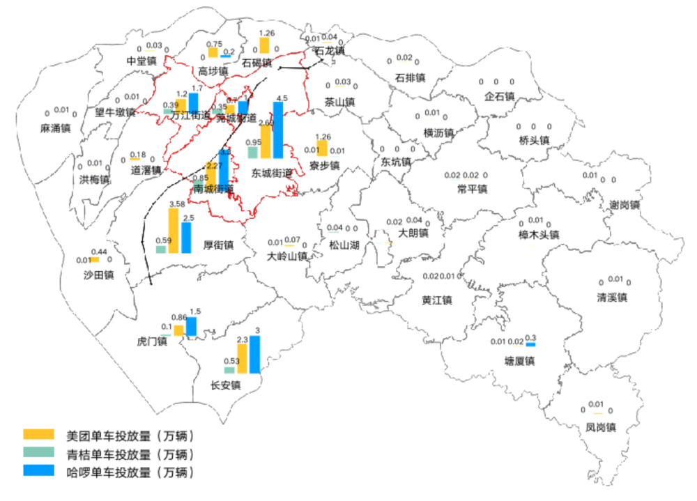 东莞共享单车拟控制在39万辆内交通部门发布管理办法征求市民意见