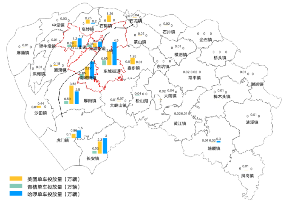 東莞共享單車擬控制在39萬輛內交通部門發佈管理辦法徵求市民意見