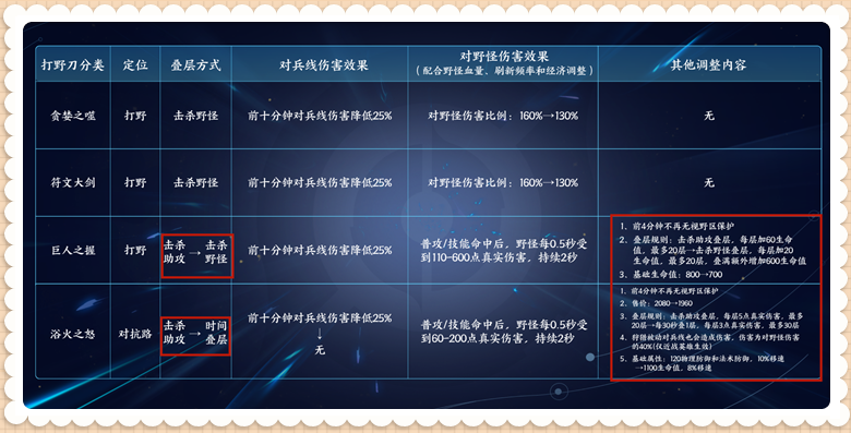 沙特：H5N8高致病性禽流感爆发2.2万只鸟类死亡八年级上册电子音乐书