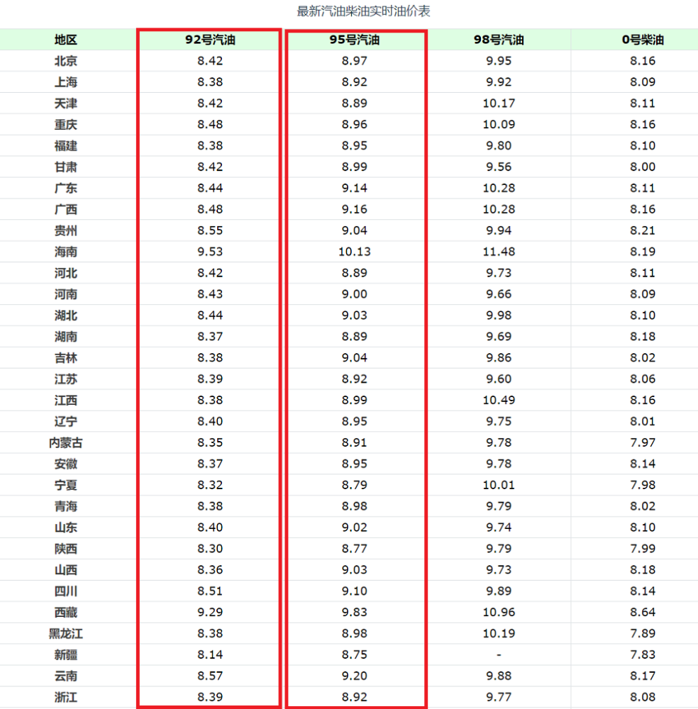 传言猛于虎！一则传闻带崩900亿龙头，4家机构慌忙出货，公司紧急澄清…棍棒体英文字母