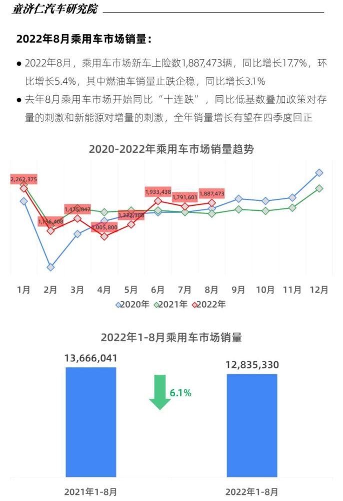 红旗HQ9将今日上市定位品牌旗舰MPV预售价40万