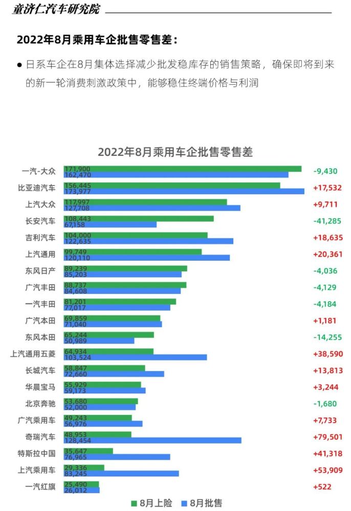 福特汽车献策强化供应链韧性构筑畅通稳定的全球产业链