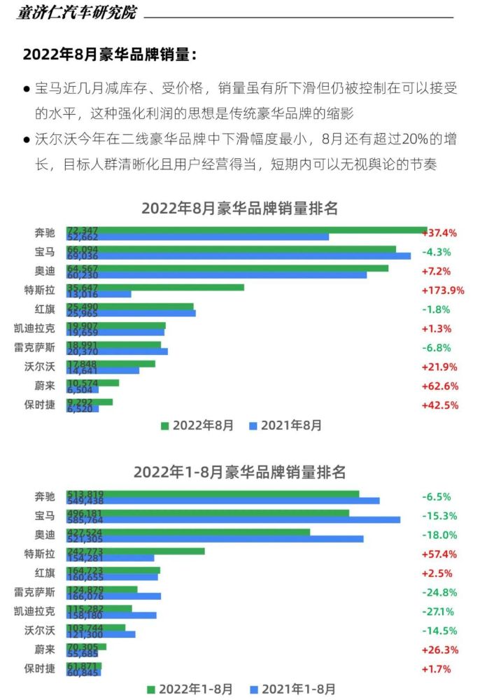 福特汽车献策强化供应链韧性构筑畅通稳定的全球产业链