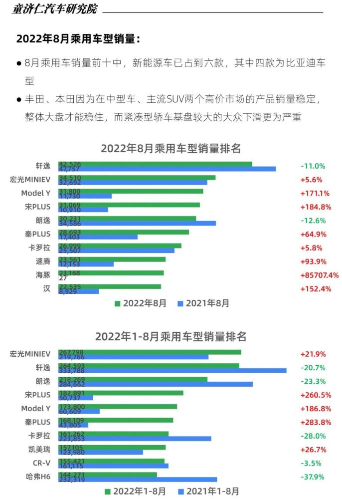 福特汽车献策强化供应链韧性构筑畅通稳定的全球产业链