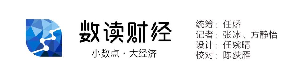 拉加德：如果数据显示有必要欧洲央行就会大幅加息唐雎不辱使命