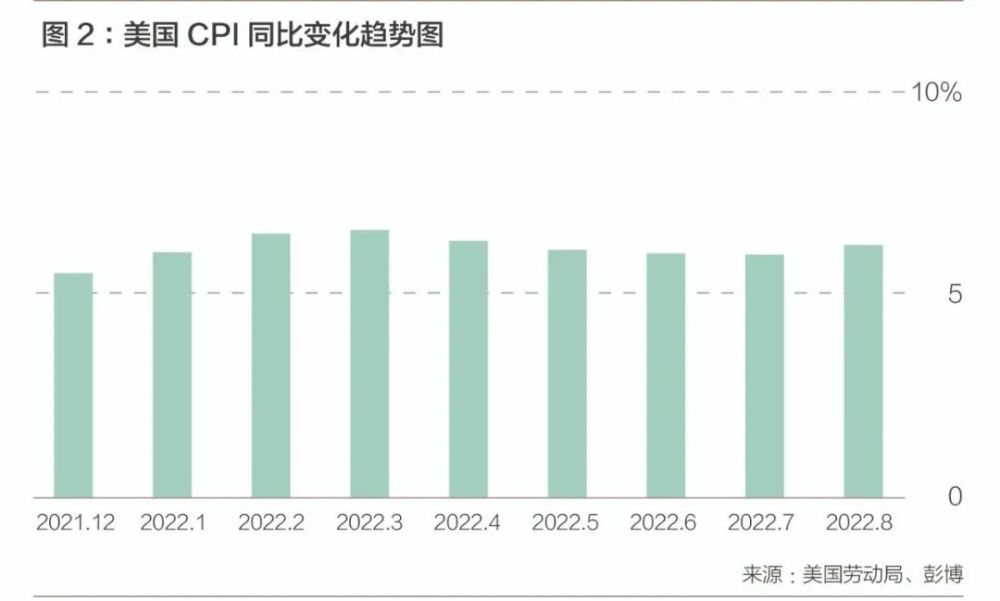 又一匹千亿白马突发跌停，这些基金重仓！底部震荡再现，这两个板块热度依旧