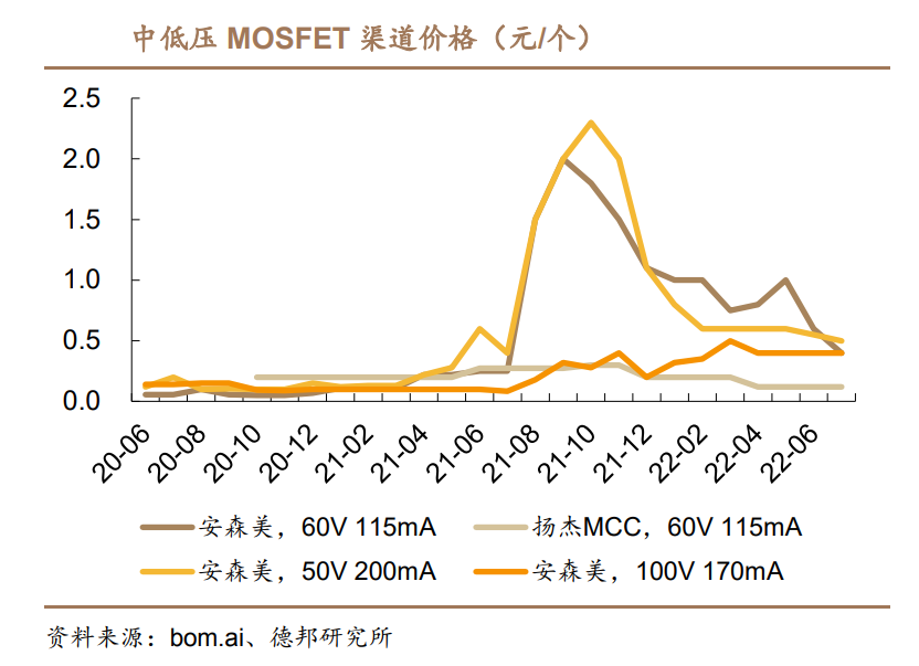 从单一娱乐到多元价值，我们该如何构想抖音的下一个时代