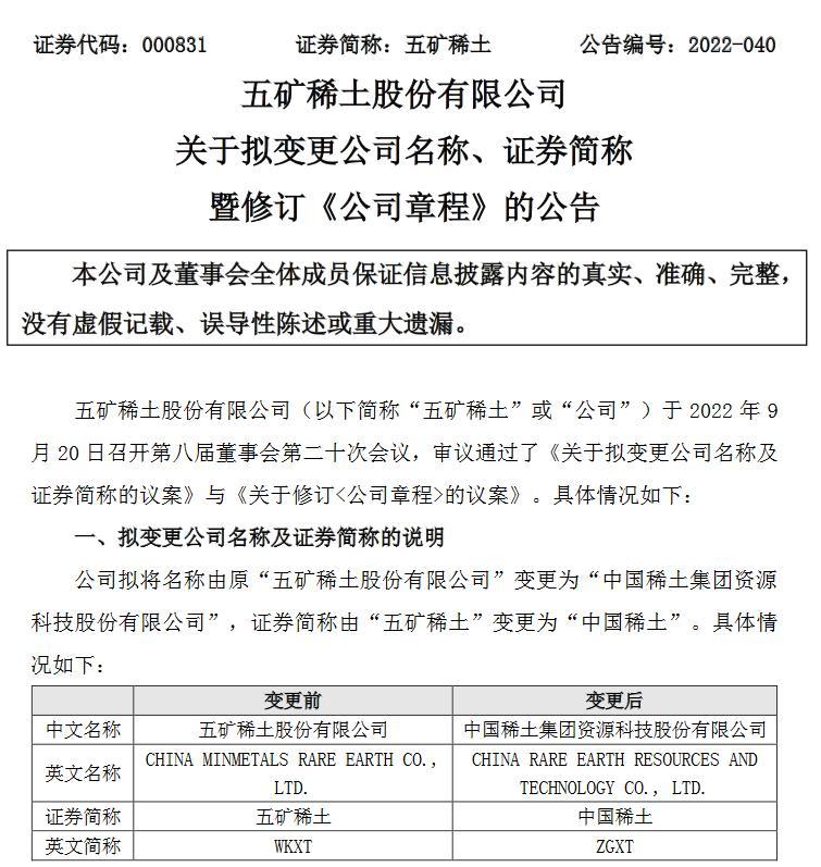 不破不立！新低之后，上证50指数还有多少下跌空间？