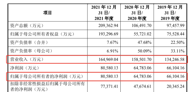 敷尔佳张立国图片