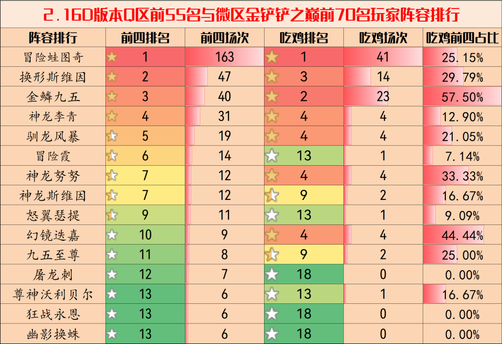 造梦西游3装备掉落大全造梦西游3装备掉落有哪些