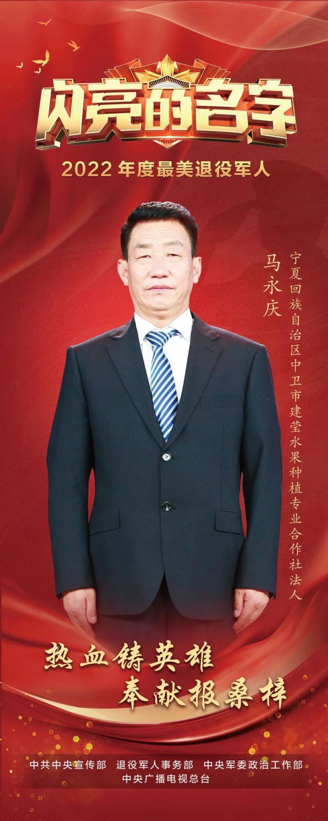 【祝贺】宁夏退役军人马永庆荣膺2022年度“全国最美退役军人”称号