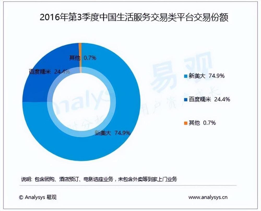 天龙怀旧服：能打能控还能回血，关键还好看？新门派也太香了吧深圳干部公示2021年