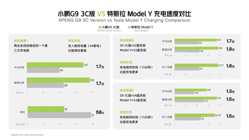 自动驾驶离大众还有多远？｜BEYONDExpo2022李然然后入在线播放