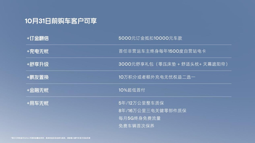 小鹏G9上市售价30.99万起特斯拉ModelY瞬间不香了