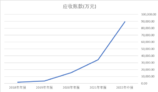 电弧熔丝金属3D打印试入民用航空，AML3D与波音战略合作