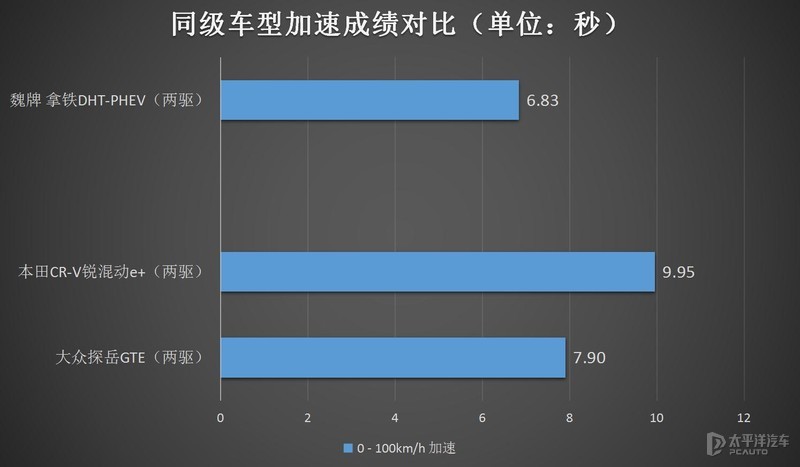 哈雷旗下电动摩托车品牌LiveWire发布新品预告英国航空商务舱女仆教室