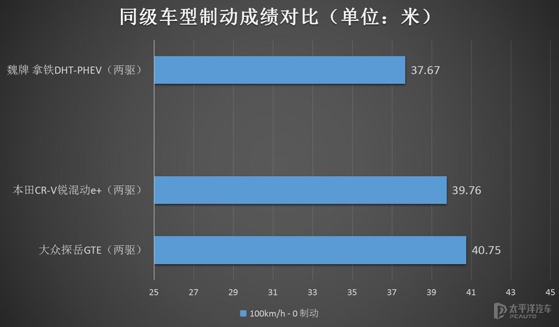 哈雷旗下电动摩托车品牌LiveWire发布新品预告英国航空商务舱女仆教室