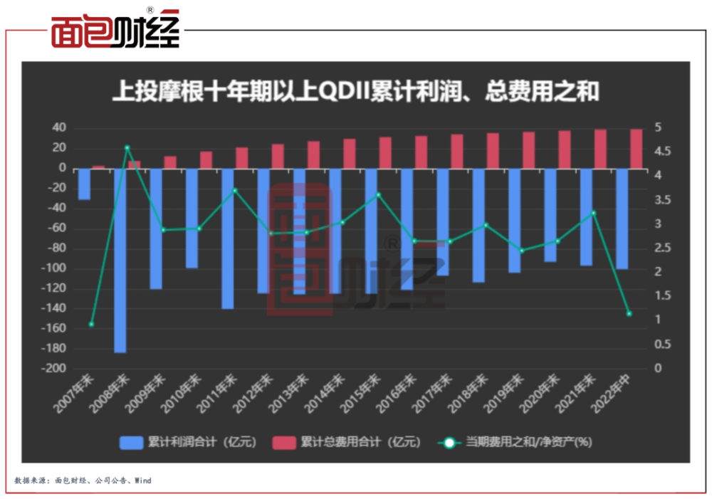 人民币中间价调贬262点机构：没有必要过分担忧贬值问题