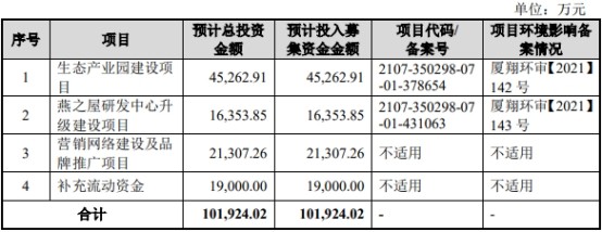 凯龙股份前三季度业绩暴增，旺季及产能置换将催化民爆行情湖南祁东看守所的生活图片