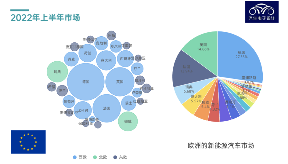 新款瑞虎7PLUS内饰官图发布配双联屏