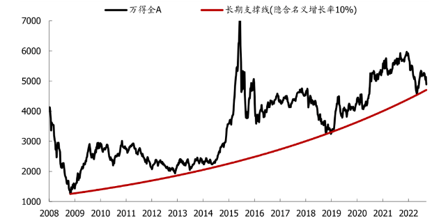 人民币汇率美元破7有什么影响_人民币汇率美元破7.5_人民币兑美元汇率破7什么意思
