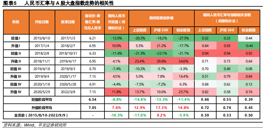 人民币汇率美元破7有什么影响_人民币汇率美元破7.5_人民币兑美元汇率破7什么意思