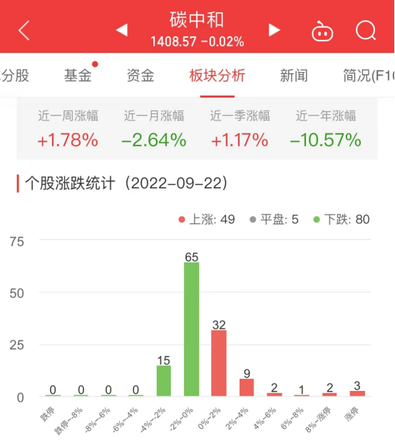 喜迎二十大丨95后“兵支书”稻田里绘就振兴蓝图25位委员职务2022已更新(新华网/头条)