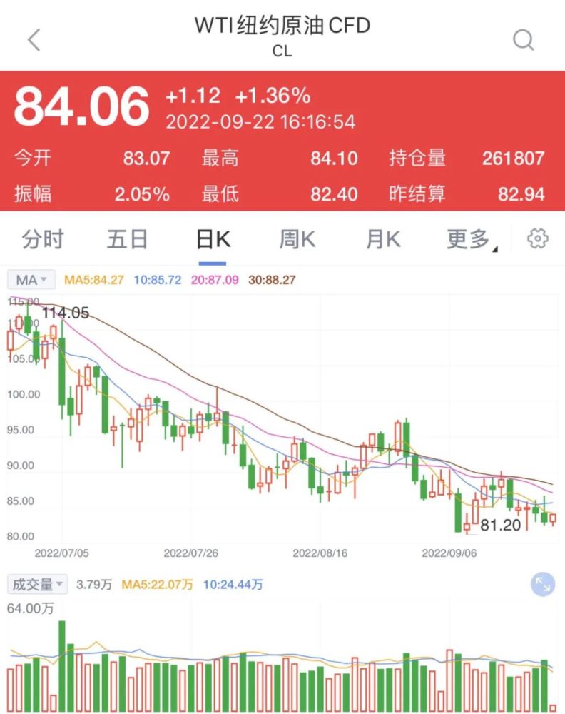 成本4000卖1.5万！DR钻戒毛利远超同行，却仅有9名珠宝设计人员