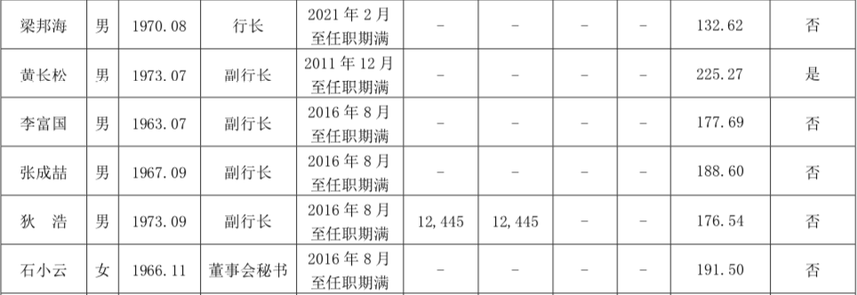 丰田公布10月生产计划受芯片短缺影响/产量下调至80万辆