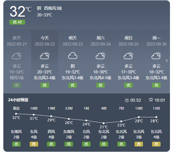 醴陵天气预报40天图片