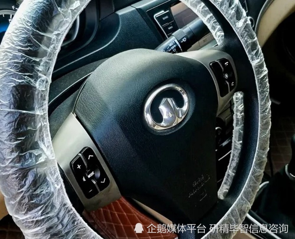 “中国汽车用品市场研究”2025年市场规模有望达到2.12万亿元