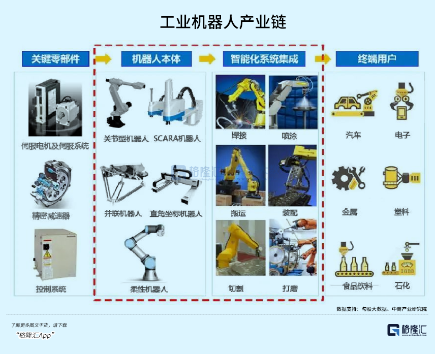 年轻人不愿意买扫地机了？最新明星新闻事件今天2022已更新(哔哩哔哩/新华网)