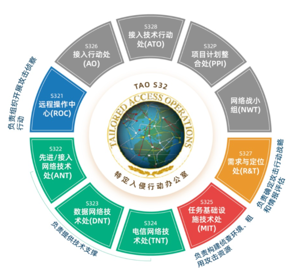 周鸿祎：没有黑客攻不破的网络，不看好元宇宙地产丨亮见11期