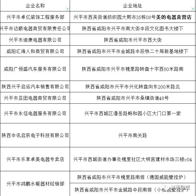 新款福特全顺实车曝光，换装新前脸、新内饰，搭载2.0T柴油动力