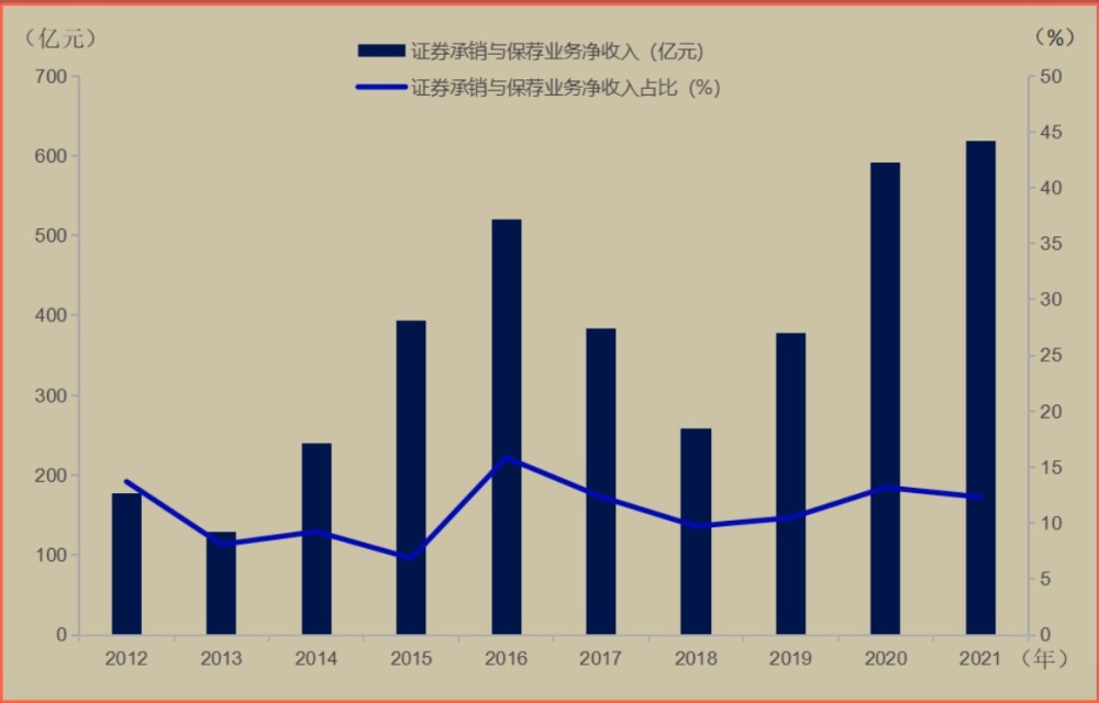 投资3年仍浮亏均瑶集团拟减持中国东航不超过1.56亿股