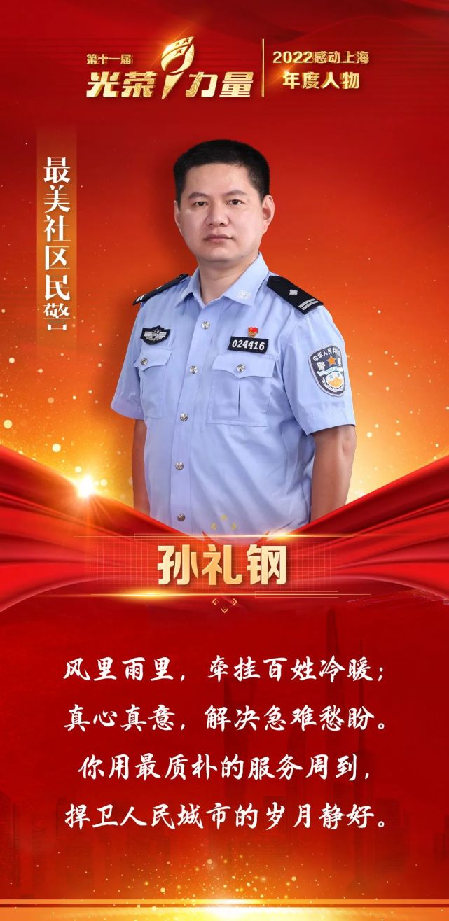 小区"战疫者"群体青春力量上海青联社区代配药品专项志愿行动队张永兴