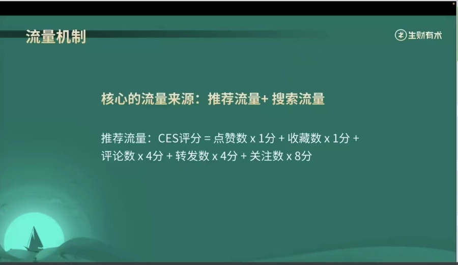  在小红书做「口才练习」打卡，一周涨粉 5.2 万，引流私域 1500 人