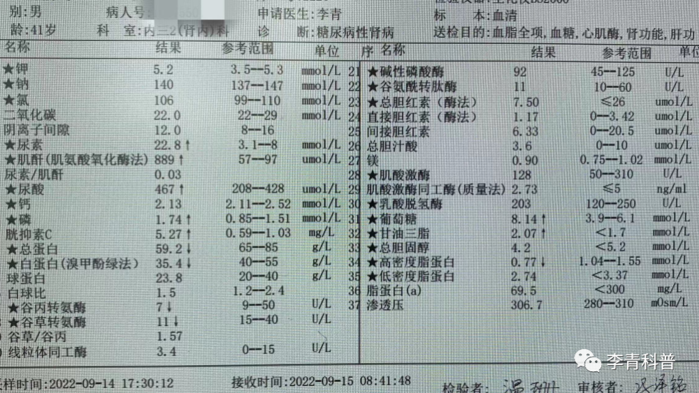 15mmol/l,血红蛋白105g/l,大量蛋白尿,低蛋白血症,血肌酐88908mol/l