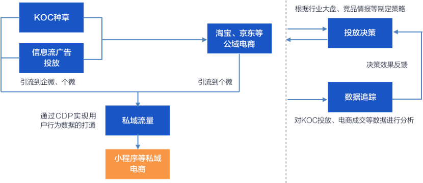 奥维云网310万元收购杭州挖数100％股权 · 原文图片 1