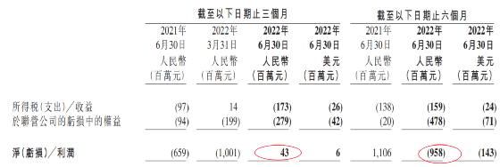 欧美市场上演“黑色星期五”！股债汇三杀，英镑大跌3％，美股重挫