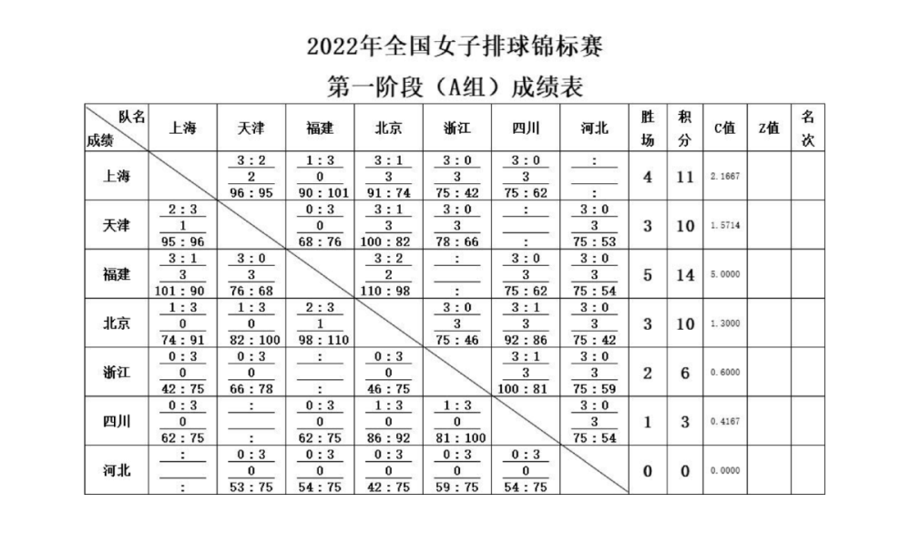 2025年北京普惠性幼儿园覆盖率将达90％，三大托育困境引关注