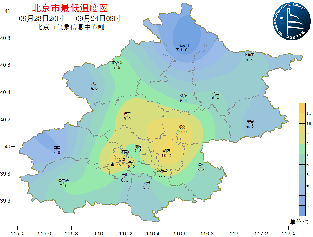 京城双休日天晴气爽早晚偏凉防感冒